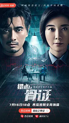 年代感遗珠补档